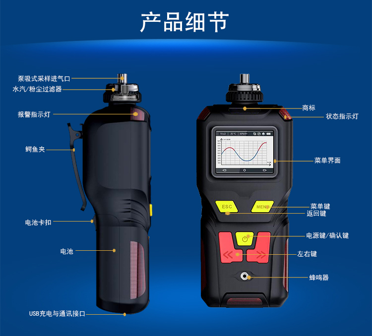 便携式气体检测仪